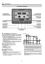 Preview for 62 page of CEA Digistar 250 Dual Pulsed Operator'S Manual