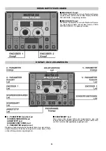 Preview for 64 page of CEA Digistar 250 Dual Pulsed Operator'S Manual