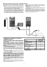 Preview for 77 page of CEA Digistar 250 Dual Pulsed Operator'S Manual