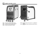 Preview for 79 page of CEA Digistar 250 Dual Pulsed Operator'S Manual