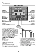 Preview for 80 page of CEA Digistar 250 Dual Pulsed Operator'S Manual