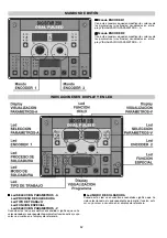 Preview for 82 page of CEA Digistar 250 Dual Pulsed Operator'S Manual