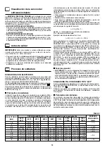 Preview for 84 page of CEA Digistar 250 Dual Pulsed Operator'S Manual