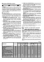 Preview for 86 page of CEA Digistar 250 Dual Pulsed Operator'S Manual