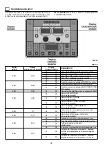 Preview for 90 page of CEA Digistar 250 Dual Pulsed Operator'S Manual