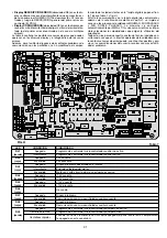 Preview for 91 page of CEA Digistar 250 Dual Pulsed Operator'S Manual