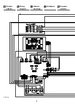 Preview for 92 page of CEA Digistar 250 Dual Pulsed Operator'S Manual