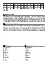 Preview for 95 page of CEA Digistar 250 Dual Pulsed Operator'S Manual