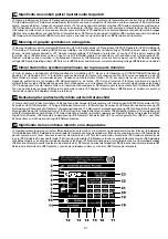 Preview for 97 page of CEA Digistar 250 Dual Pulsed Operator'S Manual