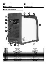 Предварительный просмотр 99 страницы CEA Digistar 250 Dual Pulsed Operator'S Manual