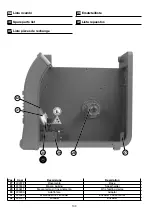 Предварительный просмотр 100 страницы CEA Digistar 250 Dual Pulsed Operator'S Manual