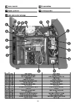 Предварительный просмотр 101 страницы CEA Digistar 250 Dual Pulsed Operator'S Manual