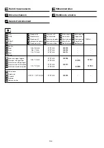 Предварительный просмотр 104 страницы CEA Digistar 250 Dual Pulsed Operator'S Manual