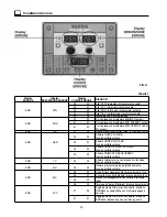 Предварительный просмотр 20 страницы CEA DIGITECH 400 PULSED Operator'S Manual