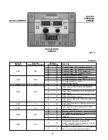 Предварительный просмотр 82 страницы CEA DIGITECH 400 PULSED Operator'S Manual