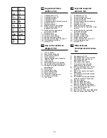 Предварительный просмотр 91 страницы CEA DIGITECH 400 PULSED Operator'S Manual