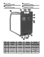 Предварительный просмотр 96 страницы CEA DIGITECH 400 PULSED Operator'S Manual