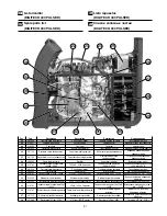 Предварительный просмотр 97 страницы CEA DIGITECH 400 PULSED Operator'S Manual