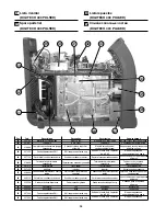 Предварительный просмотр 98 страницы CEA DIGITECH 400 PULSED Operator'S Manual