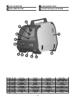 Предварительный просмотр 100 страницы CEA DIGITECH 400 PULSED Operator'S Manual