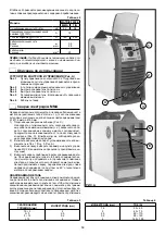 Preview for 59 page of CEA MATRIX 2200 E Operator'S Manual & Spare Parts List