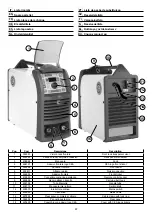 Preview for 67 page of CEA MATRIX 2200 E Operator'S Manual & Spare Parts List