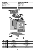 Preview for 68 page of CEA MATRIX 2200 E Operator'S Manual & Spare Parts List