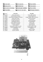 Предварительный просмотр 88 страницы CEA Matrix 250 E Operator'S Manual