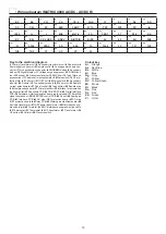 Preview for 10 page of CEA MATRIX 4000 AC/DC R Operator'S Manual