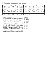 Preview for 12 page of CEA MATRIX 4000 AC/DC R Operator'S Manual