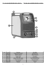 Preview for 15 page of CEA MATRIX 4000 AC/DC R Operator'S Manual