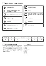 Предварительный просмотр 7 страницы CEA MATRIX 420 E Operator'S Manual