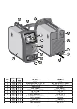 Предварительный просмотр 10 страницы CEA MATRIX 420 E Operator'S Manual