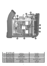 Предварительный просмотр 11 страницы CEA MATRIX 420 E Operator'S Manual