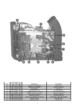 Предварительный просмотр 12 страницы CEA MATRIX 420 E Operator'S Manual