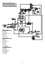 Preview for 16 page of CEA PROJECT 1300 Operator'S Manual