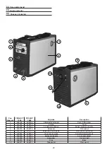 Preview for 20 page of CEA PROJECT 1300 Operator'S Manual