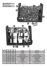 Preview for 21 page of CEA PROJECT 1300 Operator'S Manual