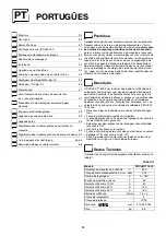 Preview for 33 page of CEA PROJECT 1600 Operator'S Manual & Spare Parts List