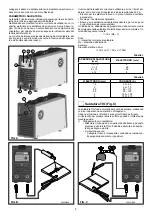 Preview for 5 page of CEA PROJECT 2100 Operator'S Manual & Spare Parts List