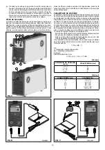 Preview for 13 page of CEA PROJECT 2100 Operator'S Manual & Spare Parts List