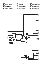 Preview for 94 page of CEA RAINBOW 200 HF Operator'S Manual