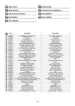 Preview for 102 page of CEA RAINBOW 200 HF Operator'S Manual