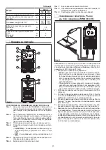 Предварительный просмотр 40 страницы CEA ROCK 160 Operator'S Manual