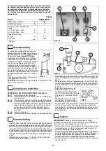 Preview for 29 page of CEA SMARTMIG T21 Operator'S Manual & Spare Parts List