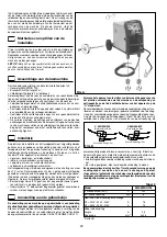 Предварительный просмотр 28 страницы CEA SMARTMIG T25 Operator'S Manual