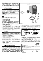 Предварительный просмотр 48 страницы CEA SMARTMIG T25 Operator'S Manual