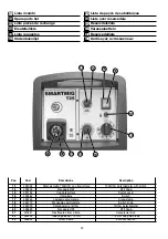 Предварительный просмотр 72 страницы CEA SMARTMIG T25 Operator'S Manual