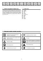 Предварительный просмотр 13 страницы CEA TREO 1800 Synergic MIG-MAG Operator'S Manual