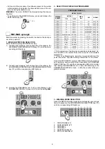 Предварительный просмотр 31 страницы CEA TREO 1800 Synergic MIG-MAG Operator'S Manual